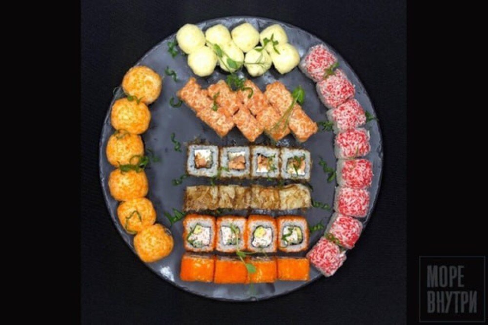 Сет “Сакура”